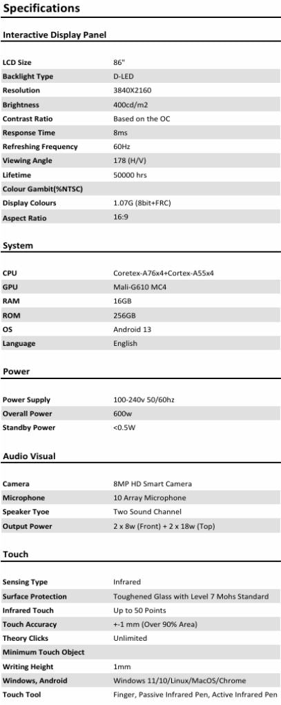 86" Interactive Display Panel