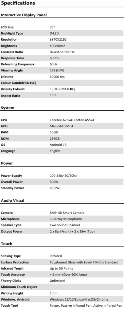 75" Interactive Display Panel