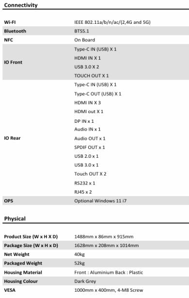 65" Interactive Display Panel