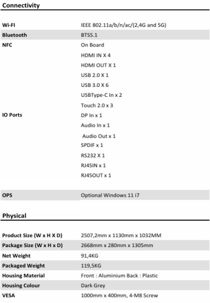 105" Interactive Display Panel